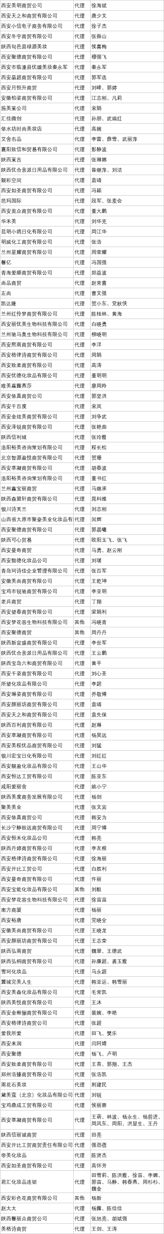 代理2.png