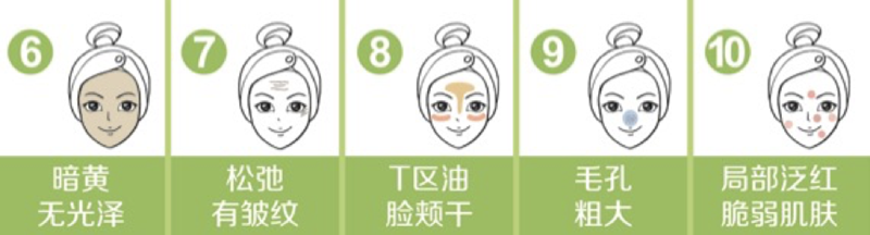10种皮肤问题
