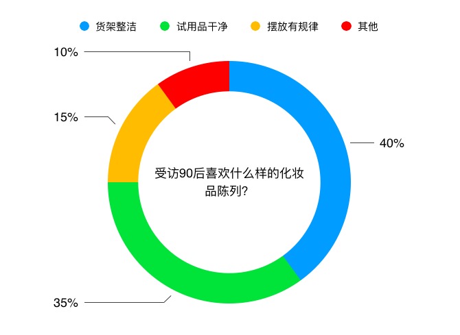 1525760460885727.png 图四.png