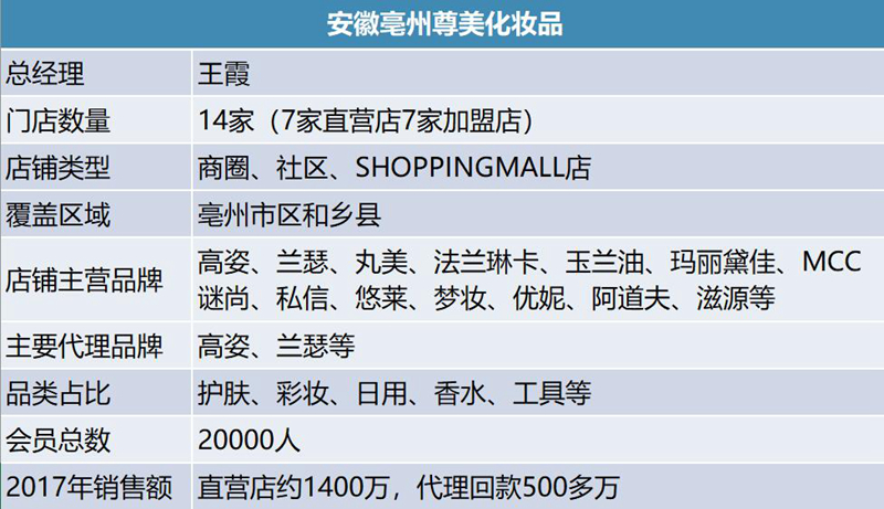 1525759875427827.jpg new尊美表格_副本.jpg