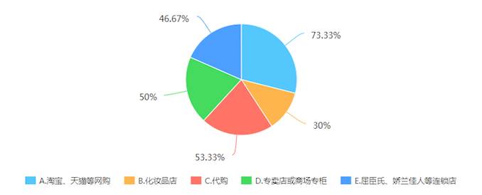 1525915009871177.png 图二.png