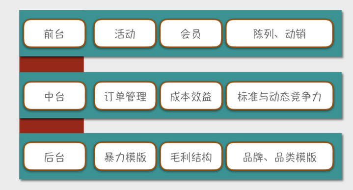 1525951872291336.png image.png