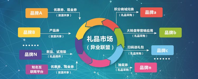 杭州傲亚携手高姿 杭州傲亚携手高姿