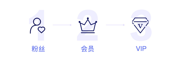 杭州傲亚 杭州傲亚