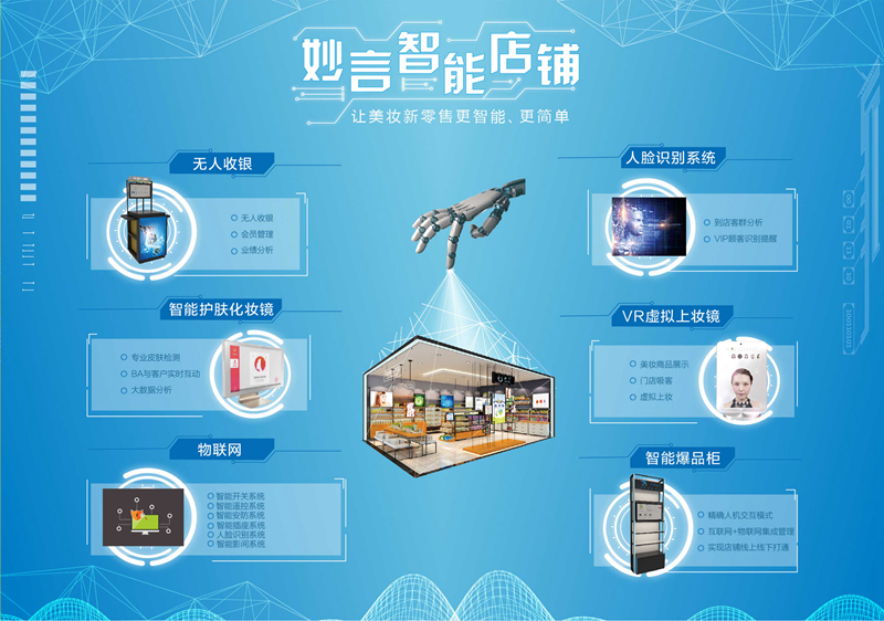 金点子道具 金点子道具