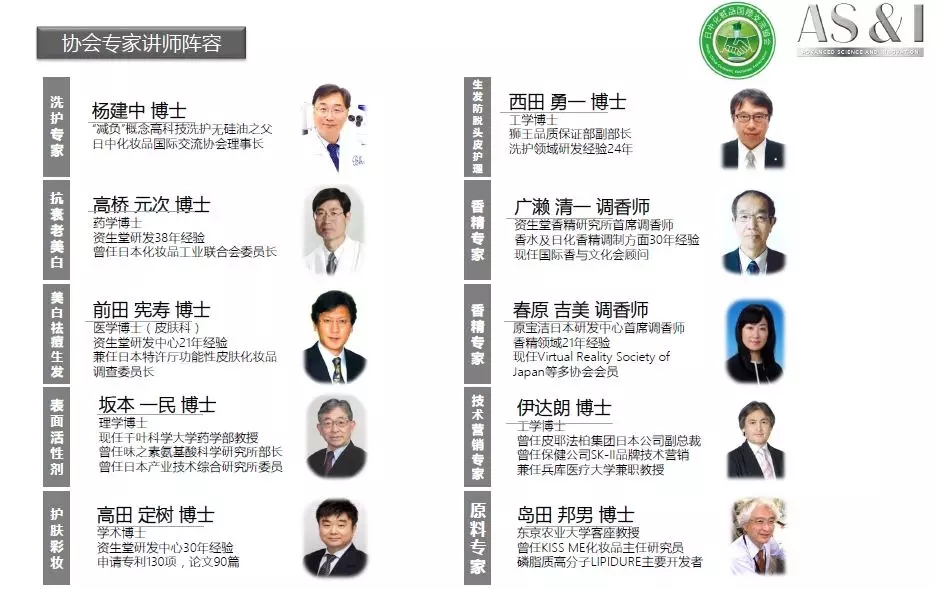 科学家组团部分名单