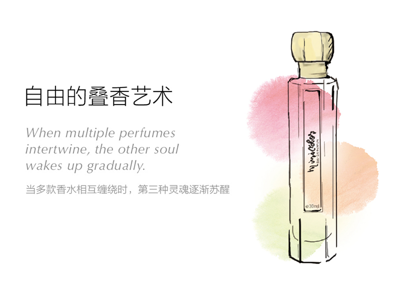 MiniOdor香水 MiniOdor香水