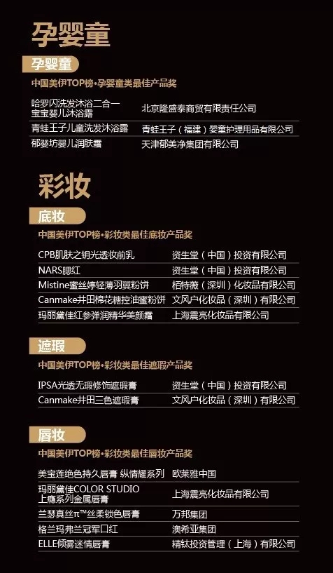 美伊TOP入围榜单