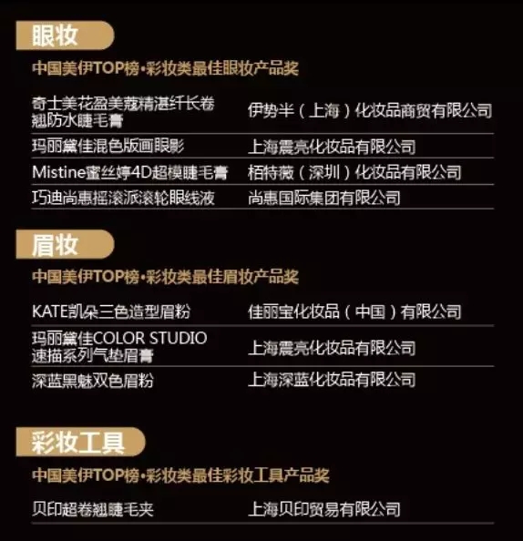 美伊TOP入围榜单