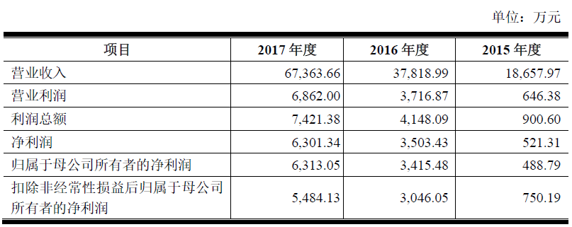 1526294338612570.png 微信图片_20180514183850.png
