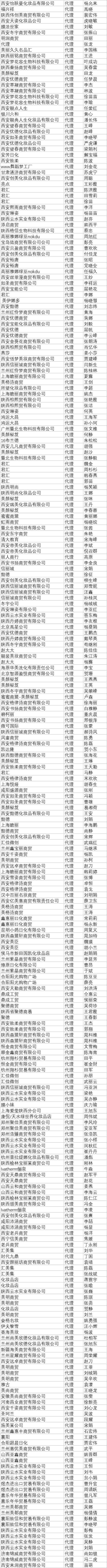 1526434422640446.jpg 代理2.jpg