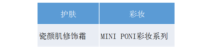名创优品化妆品代工厂 名创优品化妆品代工厂