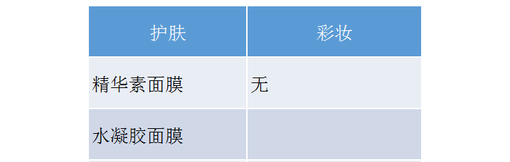 名创优品化妆品代工厂 名创优品化妆品代工厂
