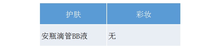 名创优品化妆品代工厂 名创优品化妆品代工厂