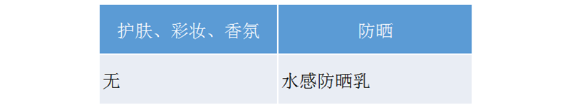名创优品化妆品代工厂 名创优品化妆品代工厂