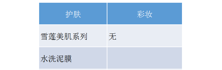 名创优品化妆品代工厂 名创优品化妆品代工厂