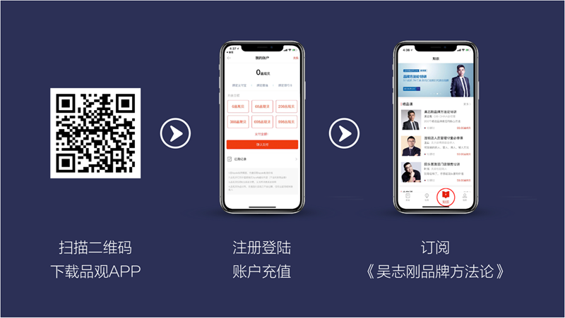 品观APP联合OIB.CHINA推出在线音频课程《吴志刚品牌方法论》 品观APP联合OIB.CHINA推出在线音频课程《吴志刚品牌方法论》
