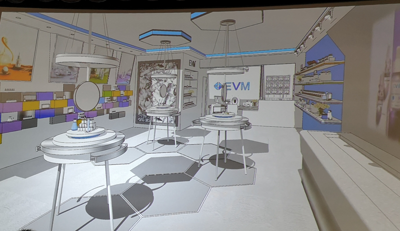 EVM线下实体店模型 EVM线下实体店模型