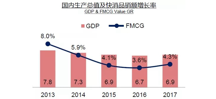 中国消费者对护肤彩妆产品的三大诉求 中国消费者对护肤彩妆产品的三大诉求