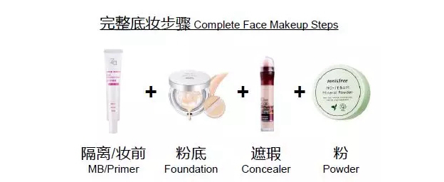 中国消费者对护肤彩妆产品的三大诉求 中国消费者对护肤彩妆产品的三大诉求
