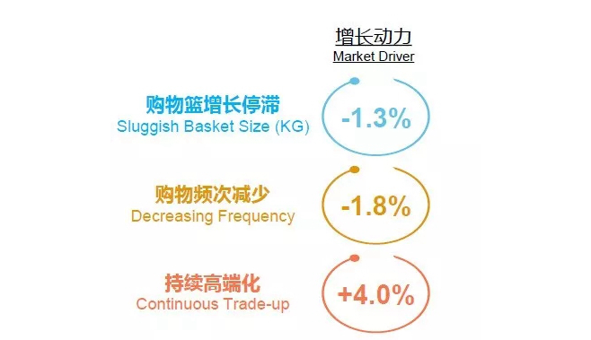 中国消费者对护肤彩妆产品的三大诉求 中国消费者对护肤彩妆产品的三大诉求
