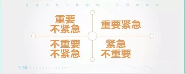 化妆品店夏季工作 化妆品店夏季工作