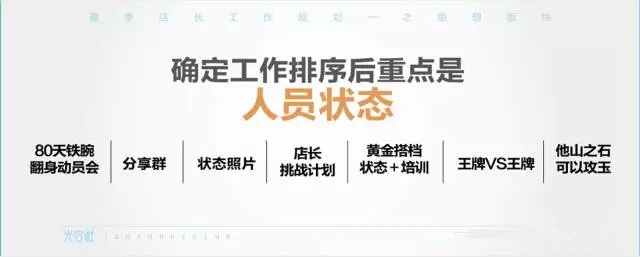 化妆品店夏季工作 化妆品店夏季工作