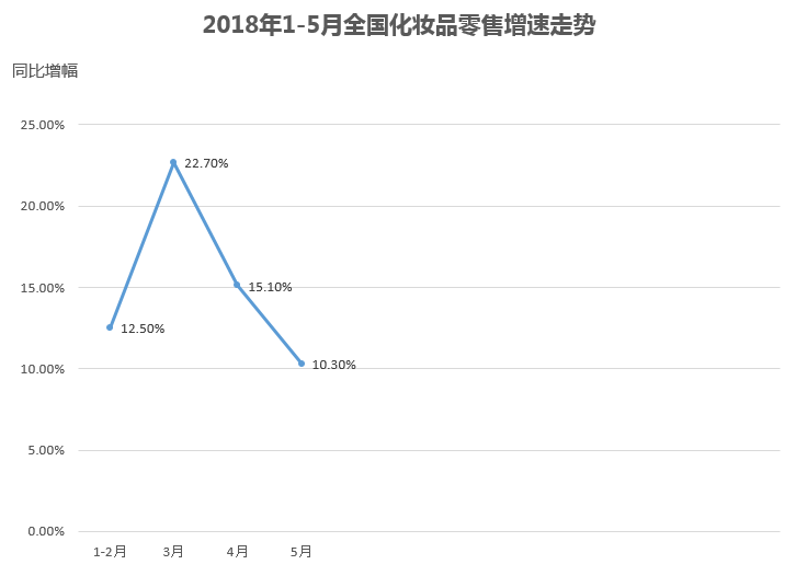 1528944111495432.png image.png