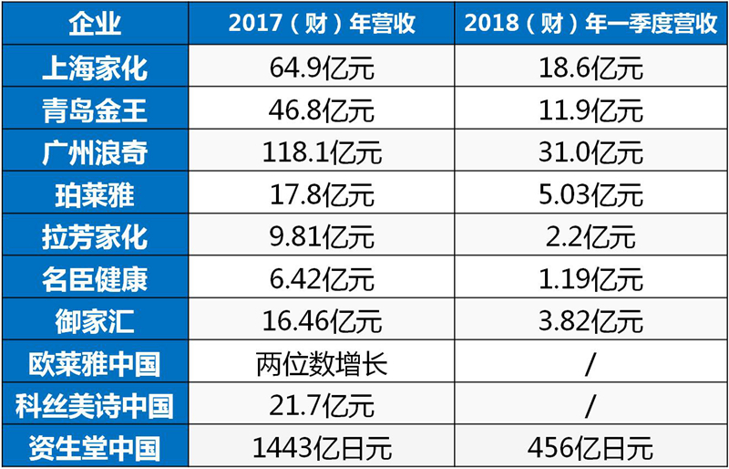 1530256320528894.jpg 财报图_副本.jpg