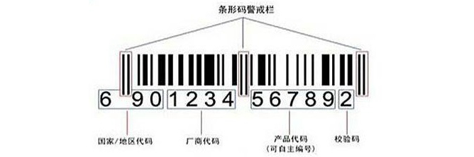 化妆品标识 化妆品标识