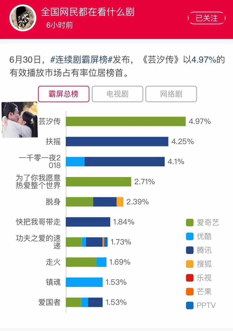 花皙蔻 花皙蔻