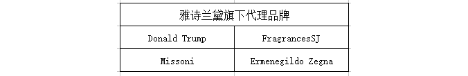 雅诗兰黛 雅诗兰黛