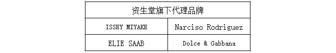 资生堂 资生堂