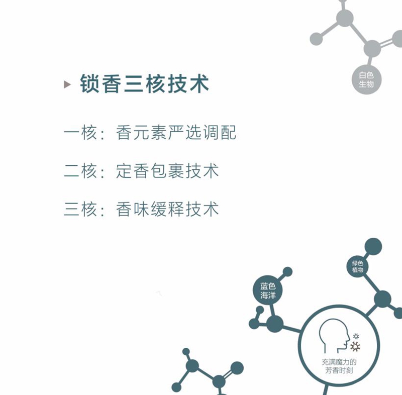 海瑟薇