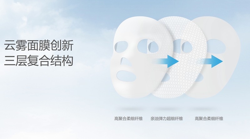 广州合众 广州合众