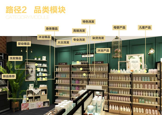 化妆品店进口品 化妆品店进口品