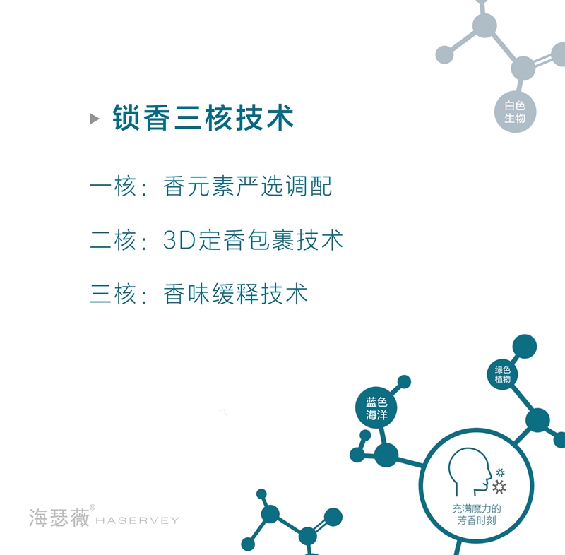 海瑟薇 海瑟薇