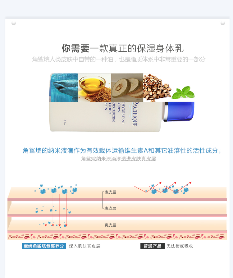 倍润保湿凝时身体乳（干性肤质）_pc_03.jpg