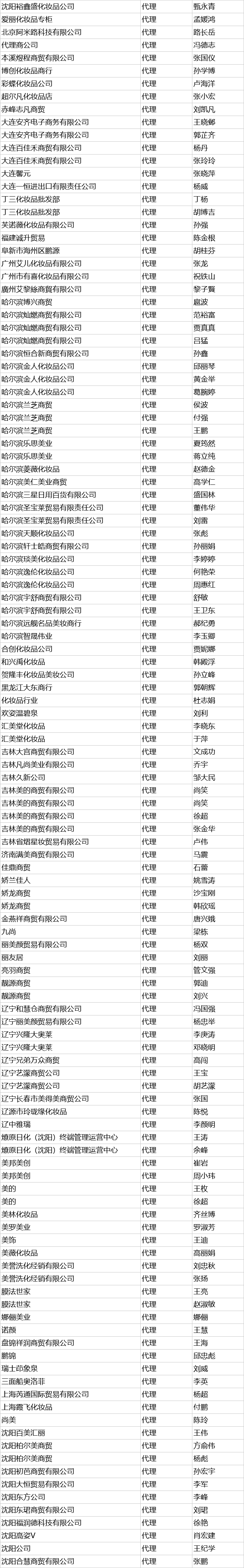 1533113680762857.png 代理2.png
