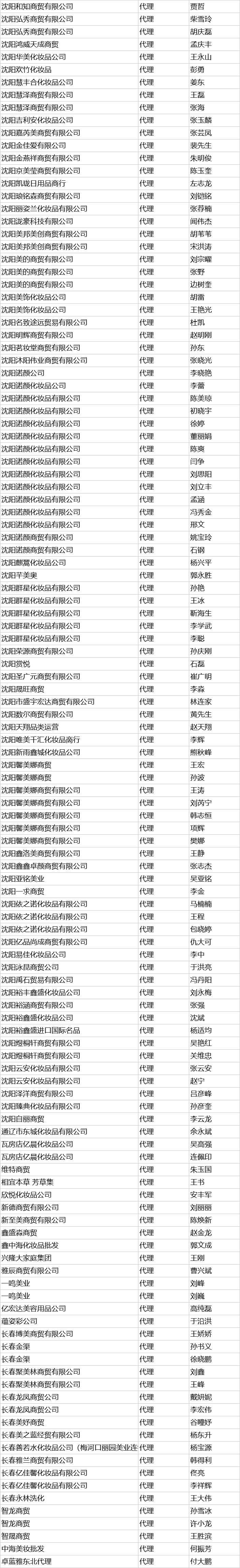 1533113701659502.png 代理3.png
