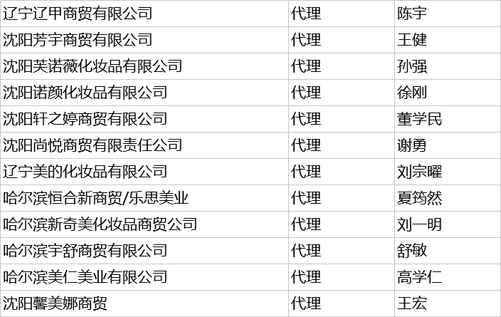 1533113665914058.png 代理1.png