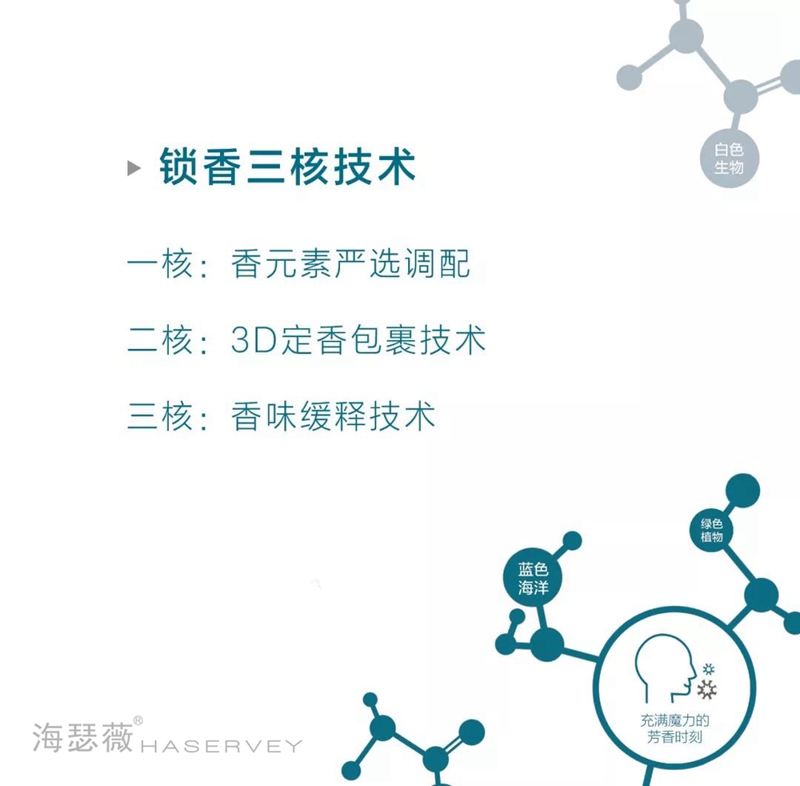 海瑟薇