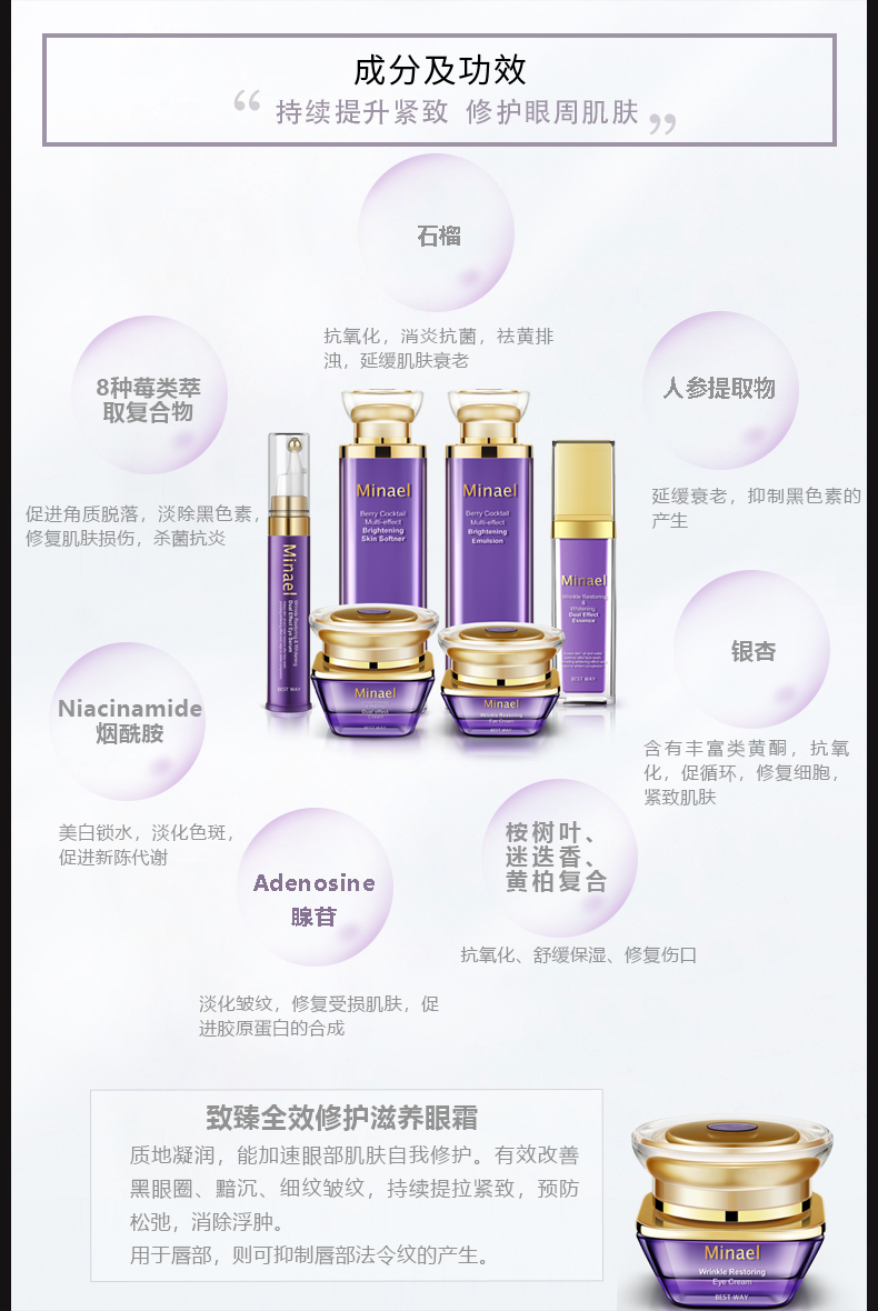 详情页-眼霜_04.png