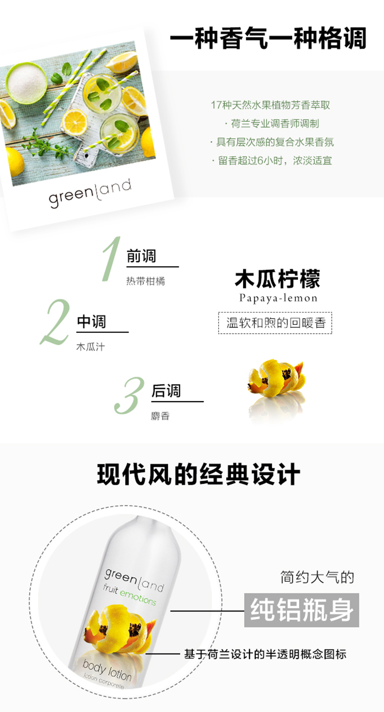木瓜柠檬身体乳液_05.jpg
