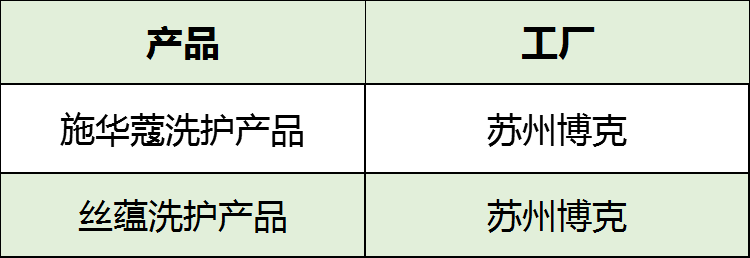 汉高 汉高