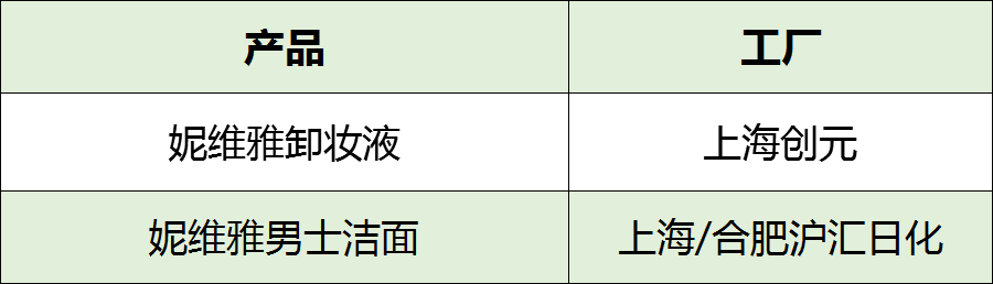 拜尔斯道夫 拜尔斯道夫