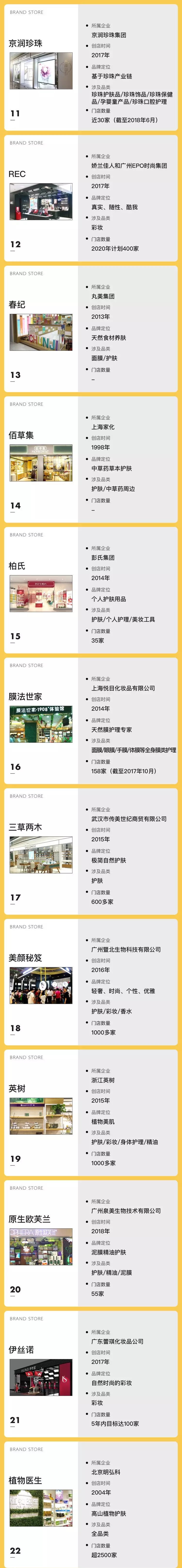 单品牌店 单品牌店