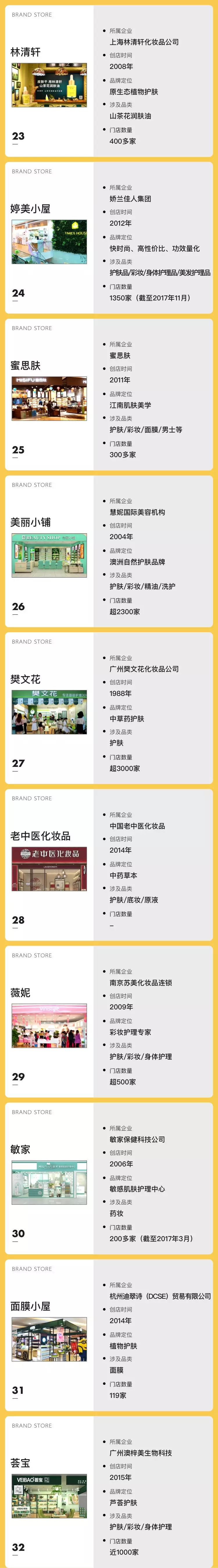 单品牌店 单品牌店