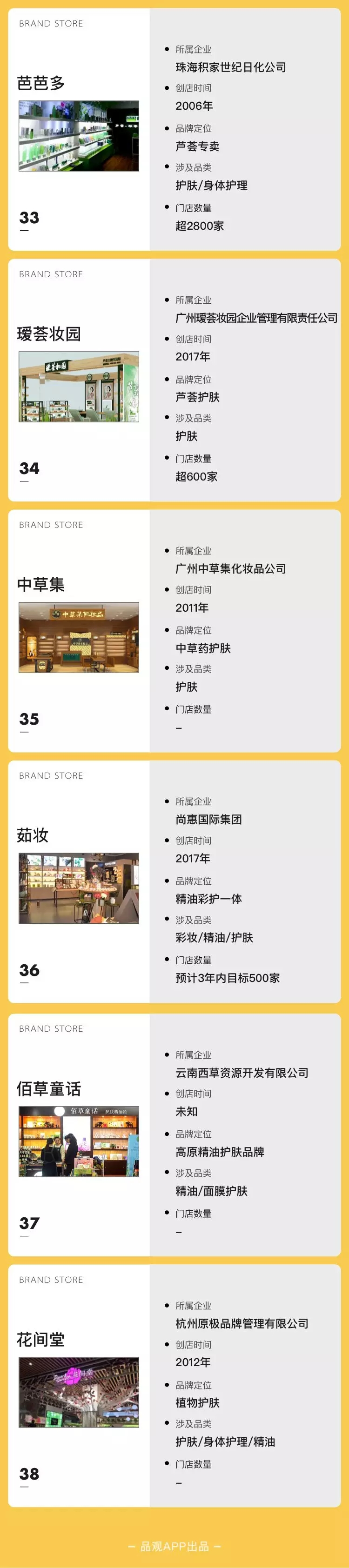 单品牌店 单品牌店