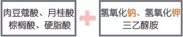 洁面